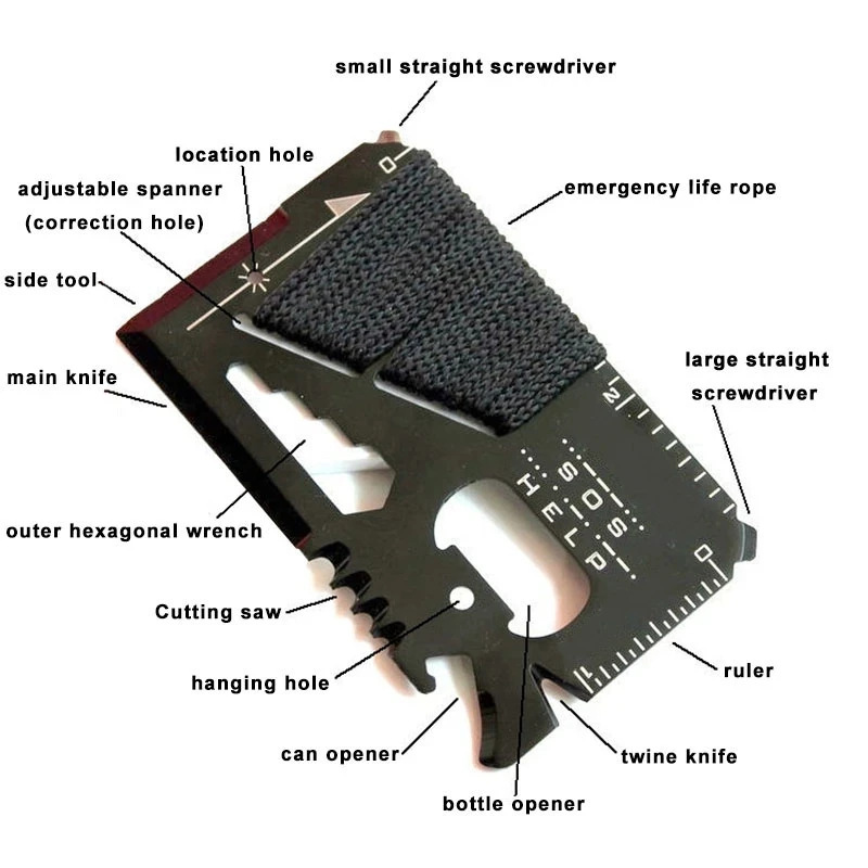 Multitool Credit Card - EDC Credit Card Multifunctional Pocket Hunting