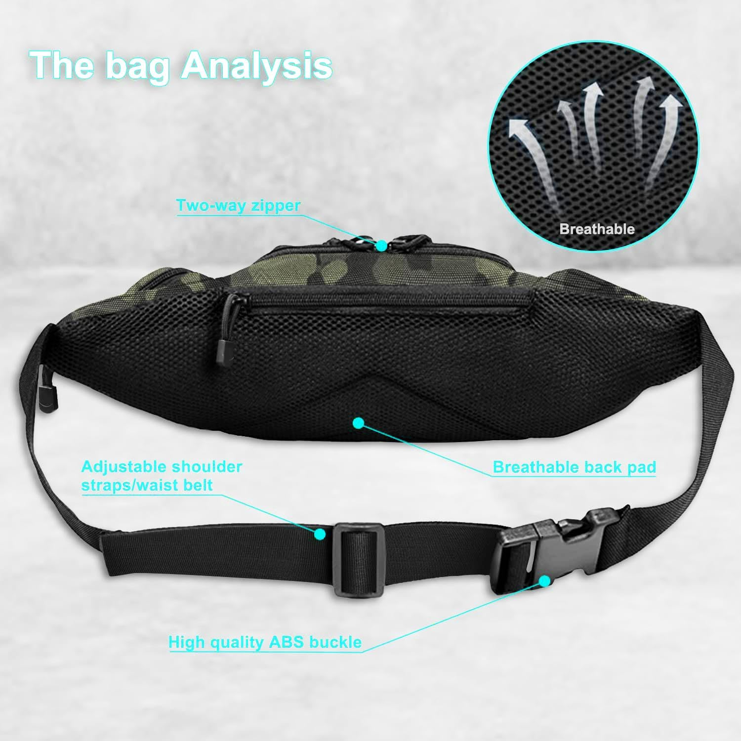 Waterproof Tactical Fanny Pack - Edc Concealed Carry Fanny Pack 评论和价格