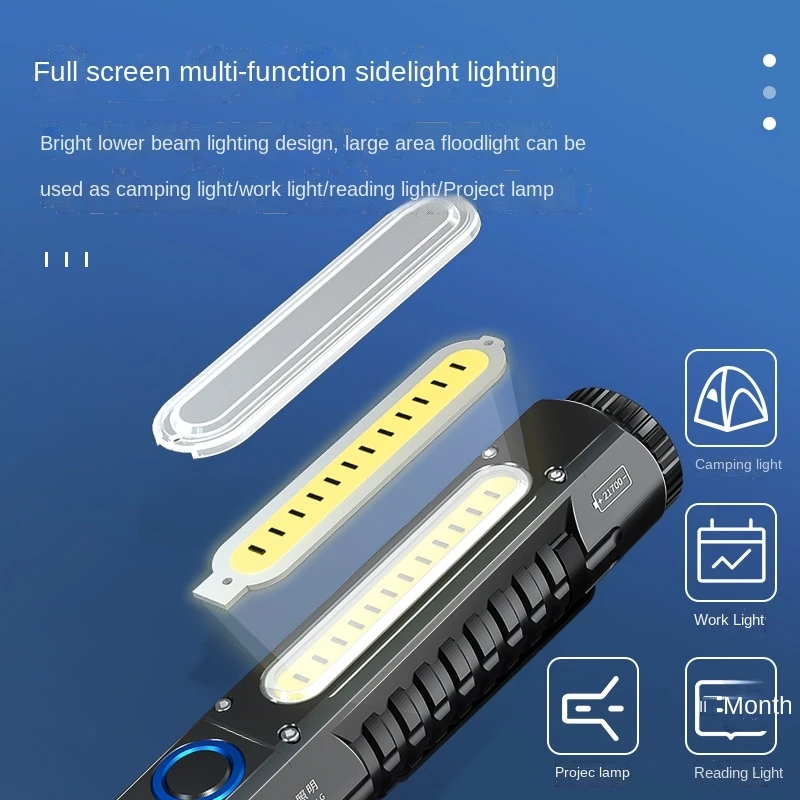 SQ03 Plus COB Work Light LED F - Edc Day Carry 评论和价格