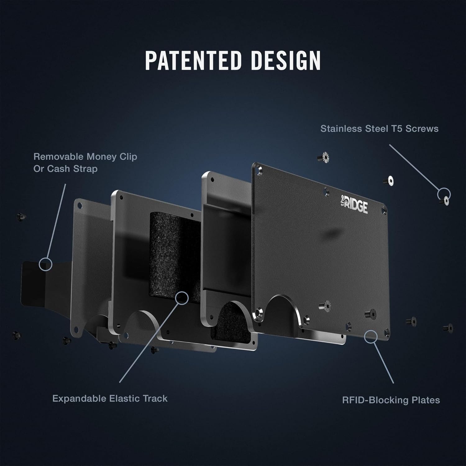 The Ridge Wallet for Men, RFID - Wallet Slim Titanium 评论和价格